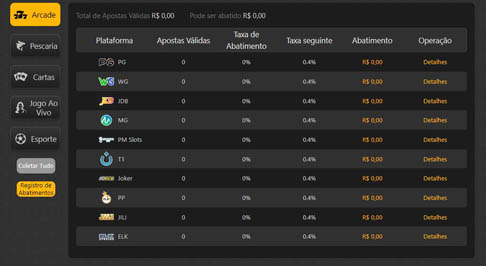 Records of ragnarok 2 temporada
